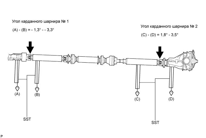 углы кардана. углы работы кардана уаз. вал карданный газель некст чертеж. допустимый угол наклона карданного вала. карданный вал 22euv01010.