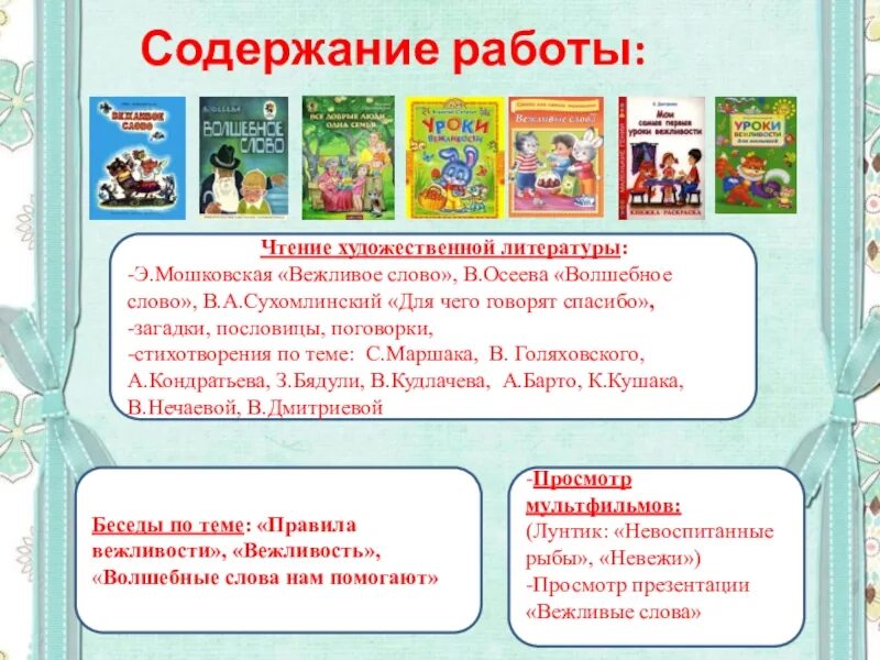 Для чего говорят спасибо сухомлинский. Чтение художественной литературы вежливые слова. рассказ для чего говорят спасибо. сухомлинский для чего говорят спасибо. чтение художественной литературы на тему вежливость.