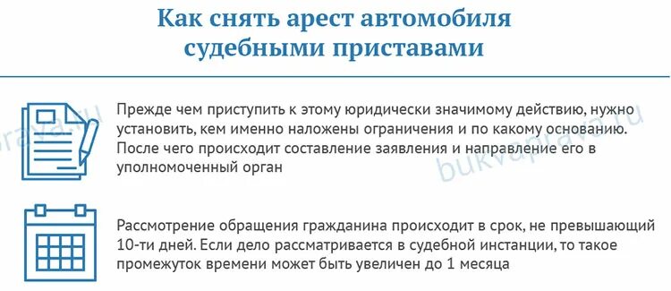 Приставы через сколько снимается арест. Наложение ареста на автомобиль. Как снять арест с машины. Как снять ограничение на авто судебных приставов. Снятие ареста с автомобиля.