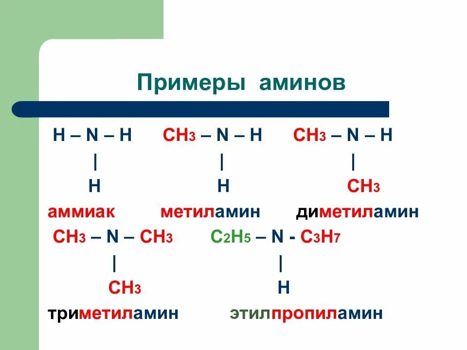 C2h5 ch ch c2h5 название. Примеры Аминов. Амины примеры формулы. Первичные Амины примеры. Номенклатура Аминов.