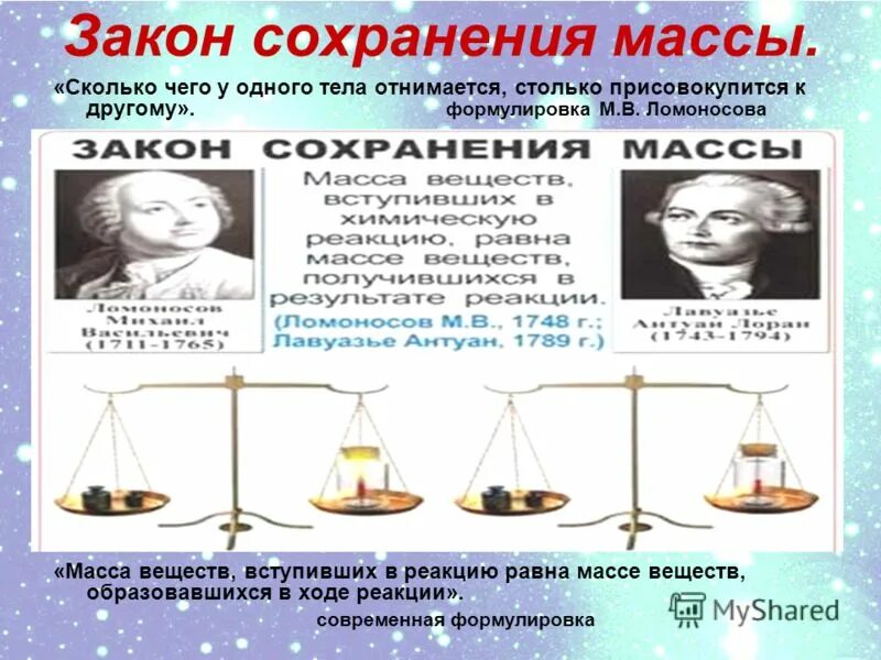 Закон сохранения массы. Закон сохранения массы в химии. Закон сохранения масс весы. Закон сохранения массы веществ химия.