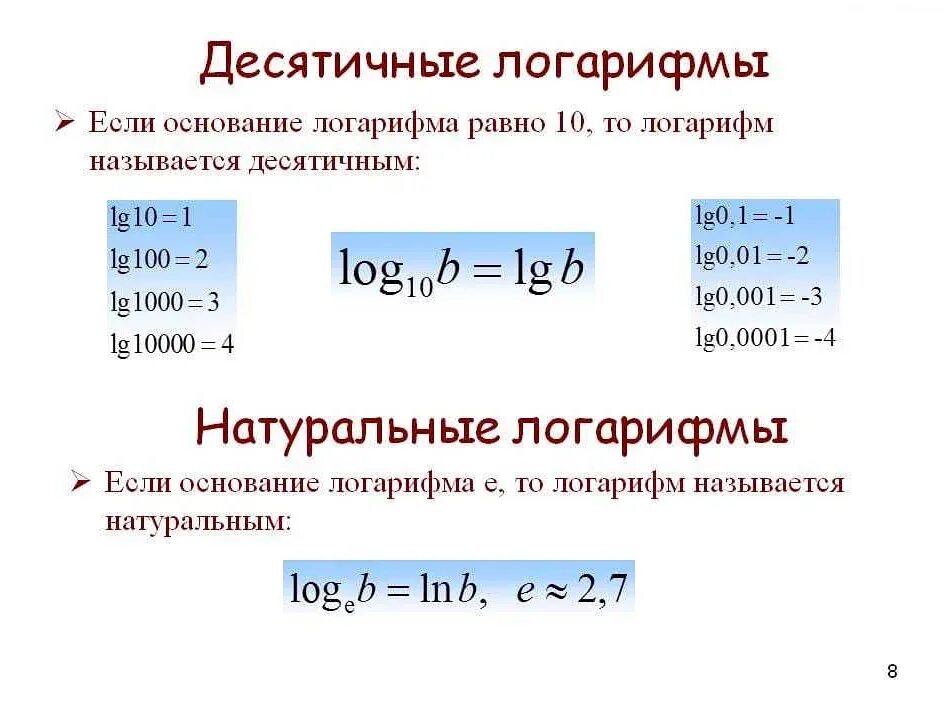 Как вычислить десятичный логарифм. Свойства десятичных логарифмов. Как считается десятичный логарифм. Свойства десятичных и натуральных логарифмов определение.