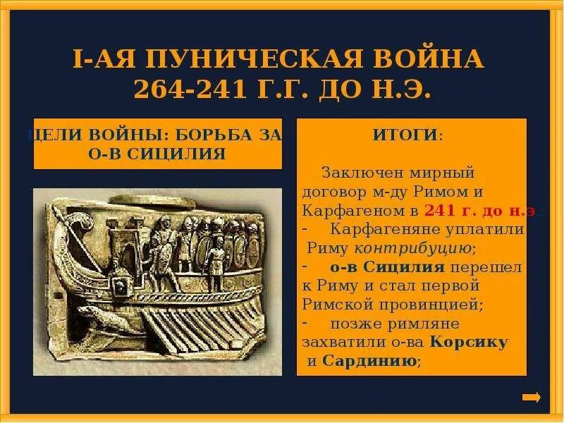 Сообщение о 1 морской победе римлян. Пунические войны. Морская победа римлян в Пунической войне. Первая морская победа римлян для презентации.