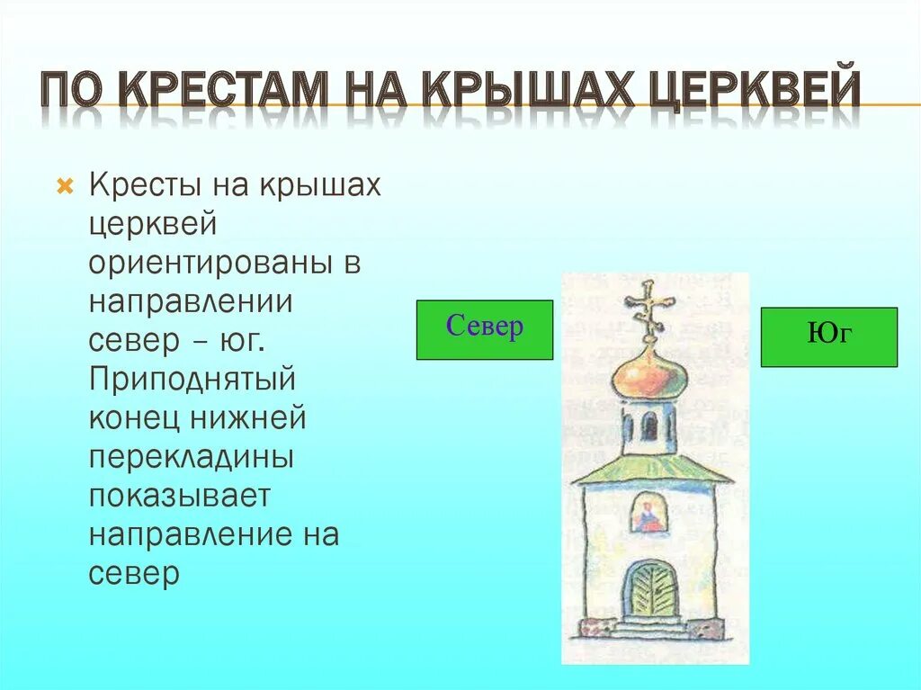 Ориентирование по кресту православной церкви. Ориентирование по церкви на местности. Ориентир на местности по церквям. Ориентирование по кресту на церкви. Местоположение храма