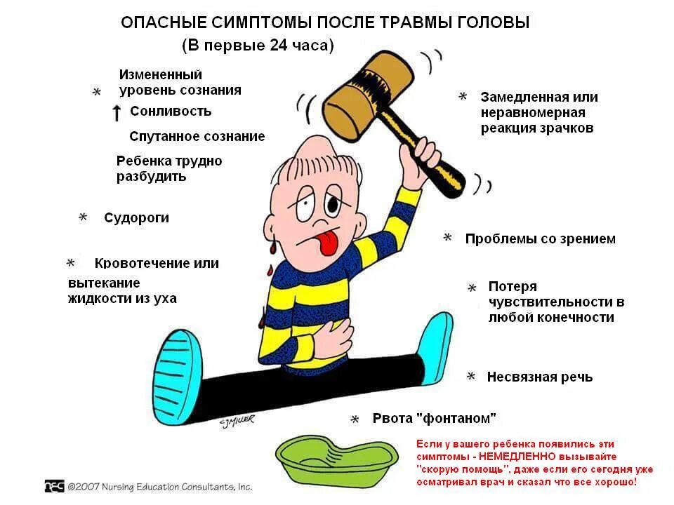 Как бить без синяков