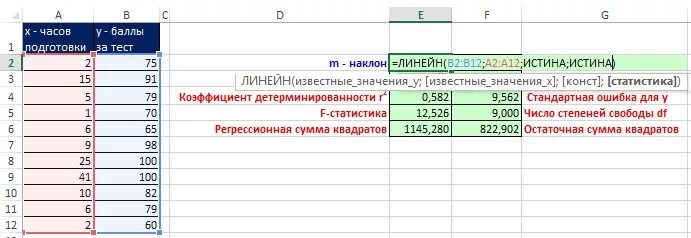 Линейная функция в excel. Функция линейн для множественной регрессии. функция линейн в эксель. коэффициенты регрессии в excel линейн.