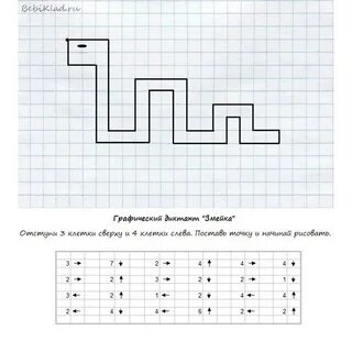 Диктант по математике по клеткам