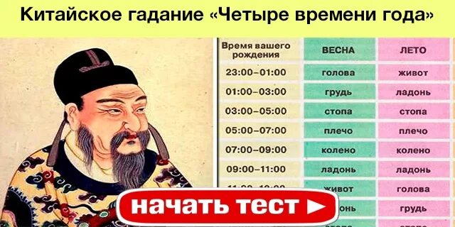 Китайское гадание. Древняя таблица предсказаний. Гадание в Китае. Гадания по таблице китайской.