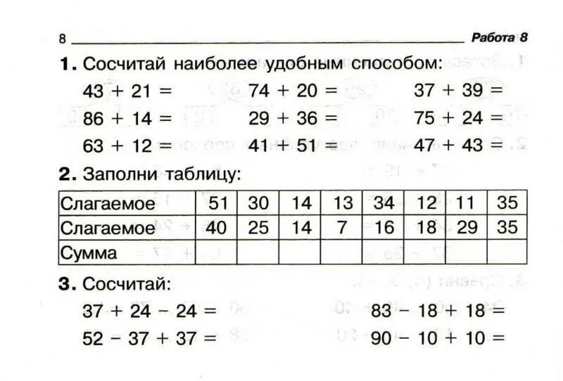 Повторяем математику 2 класс. Карточки для самостоятельной работы по математике 2 класс. Математика 2 класс 3 четверть задания для самостоятельной работы. Математика 2 класс 2 четверть задания для самостоятельной работы. Карточки матем 2 класс 2 четверть.