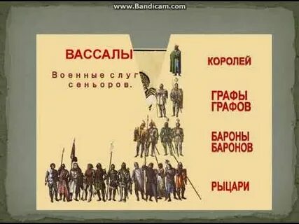 Как понять вассалы