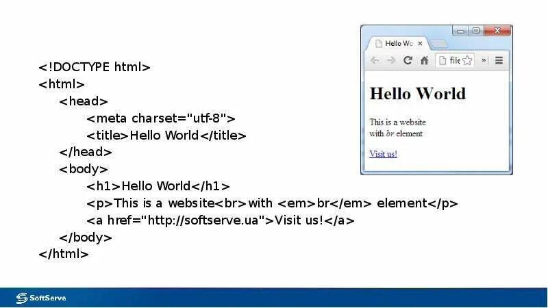 Код хелло. Скрипт hello World. Привет мир на js. Код html привет мир. JAVASCRIPT код hello World.