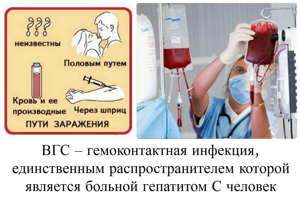 Механизм передачи кровяной. Контактный механизм передачи инфекции. Передача инфекции с помощью медицинских инструментов. Заражение через медицинские инструменты. Механизм передачи кровяной.