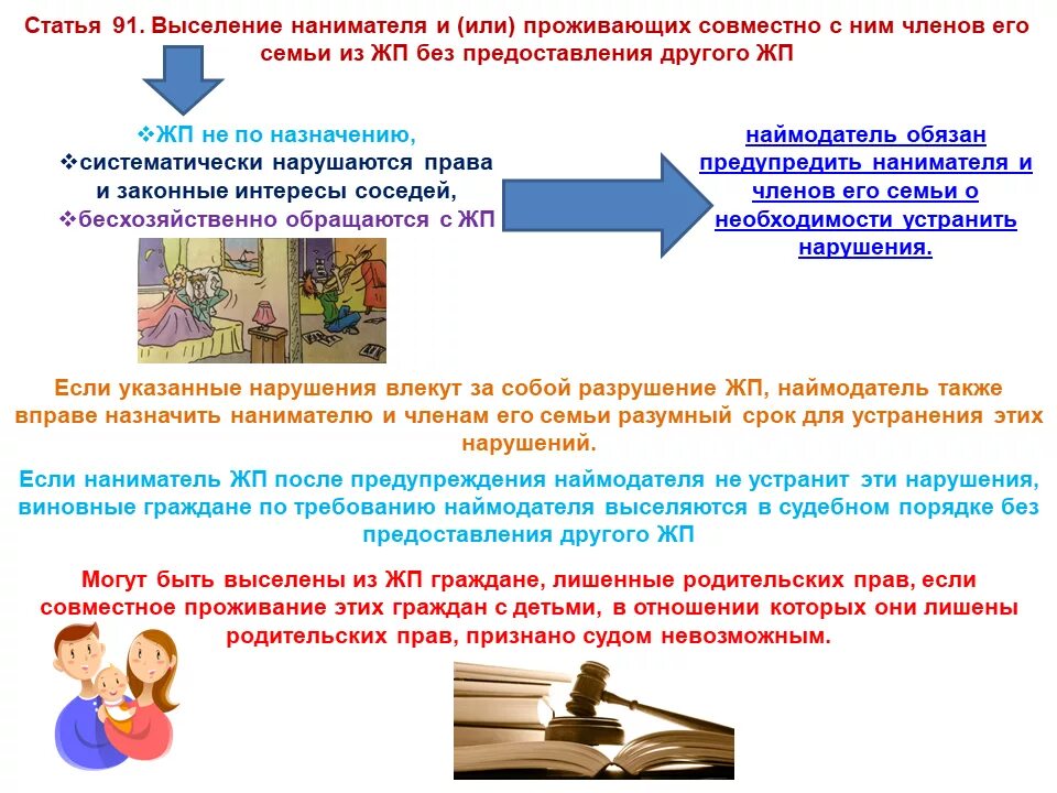 Выселение с предоставлением другого жилого помещения. Выселение без предоставления другого жилого помещения. Выселение нанимателя из жилого помещения. Порядок выселения нанимателей из жилых помещений.