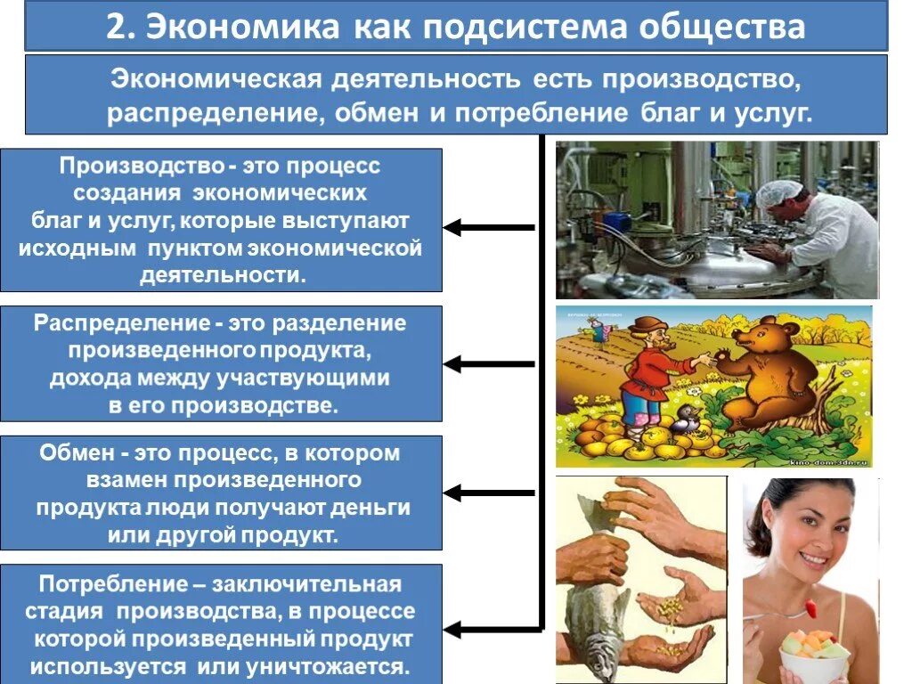 Тест хозяйственная деятельность людей. Производство распределение обмен потребление. Производство распределение обмен потребление примеры. Распределение в экономике это. Экономика производство распределение обмен потребление.