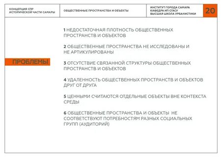 Вопросы по городу самара