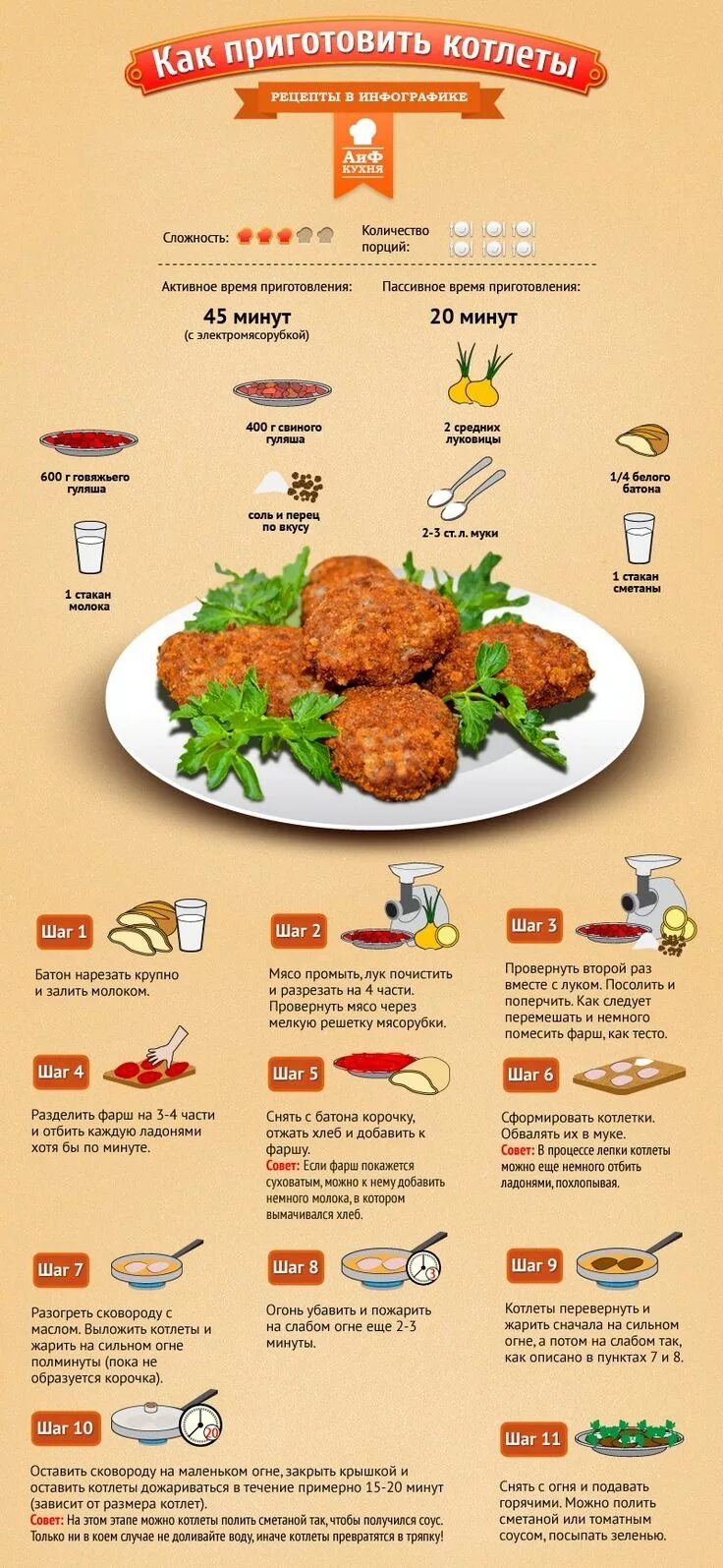 Рецепты в картинках. Инфографика рецепт. Рецепты в инфографике. Рецепты блюд в картинках с описанием.