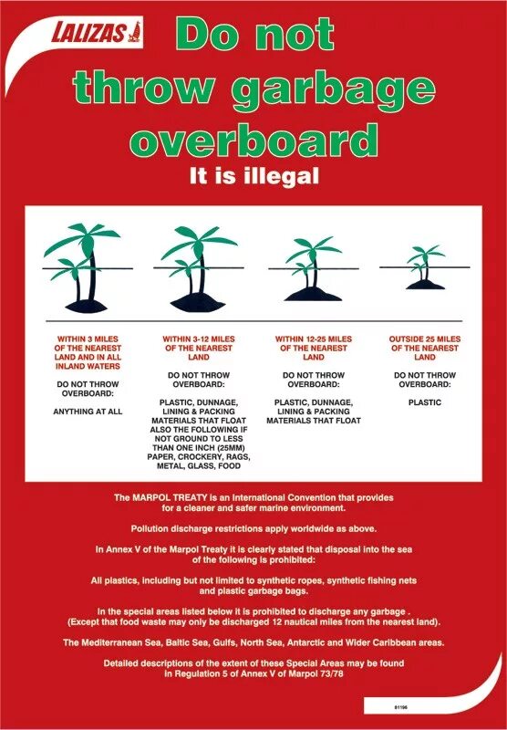 Garbage перевод на русский. Плакат don't Throw Garbage Overboard. IMO don't Throw Garbage Overboard. MARPOL Garbage food. Постер do not Throw Garbage Overboard.