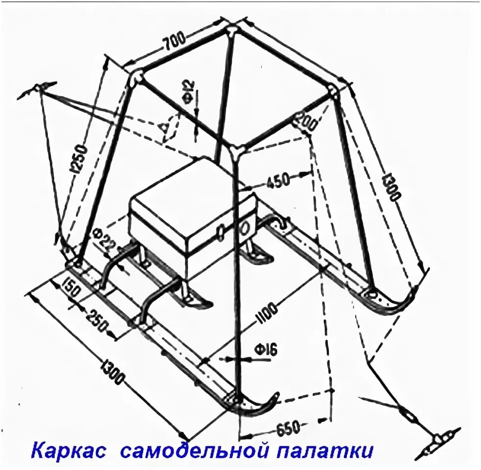 HOME TRAVELLER MODEL CONSTRUCTION