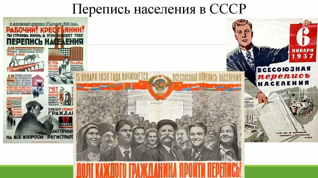 Перепись населения СССР 1937 года. Всесоюзная перепись населения 1937 года. Перепись населения СССР (1937). Перепись населения СССР. Население ссср 1926