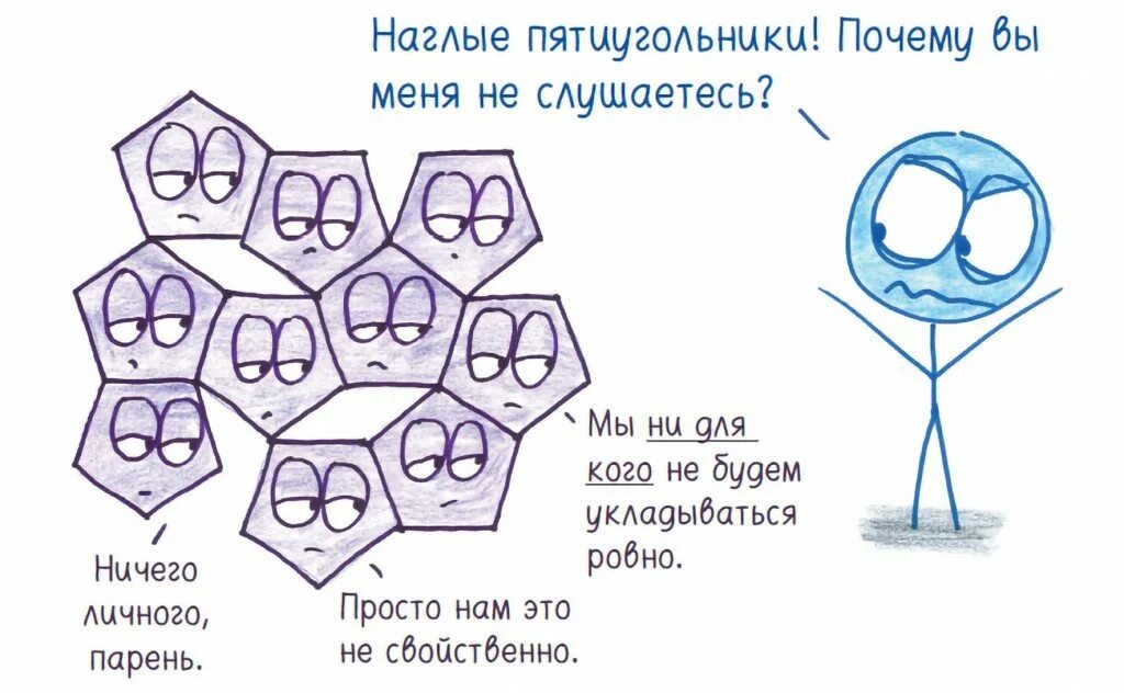 Глупый число. Математика с дурацкими рисунками. Книга математика с дурацкими рисунками. Бен Орлин математика с дурацкими рисунками. Математика с дурацкими рисунками. Идеи, которые.