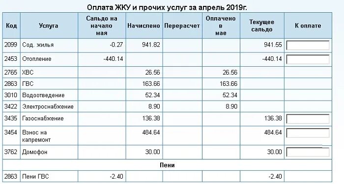 Квц лысково передать. КВЦ личный кабинет. КВЦ Рязань личный кабинет. Лицевой счет КВЦ. МП КВЦ Г Рязань.