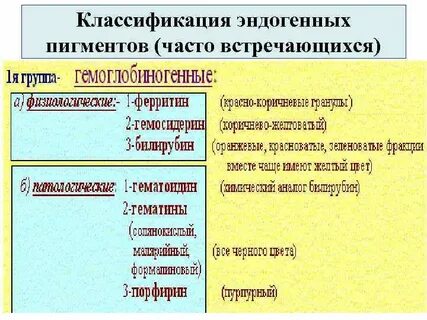 К пигментам относятся