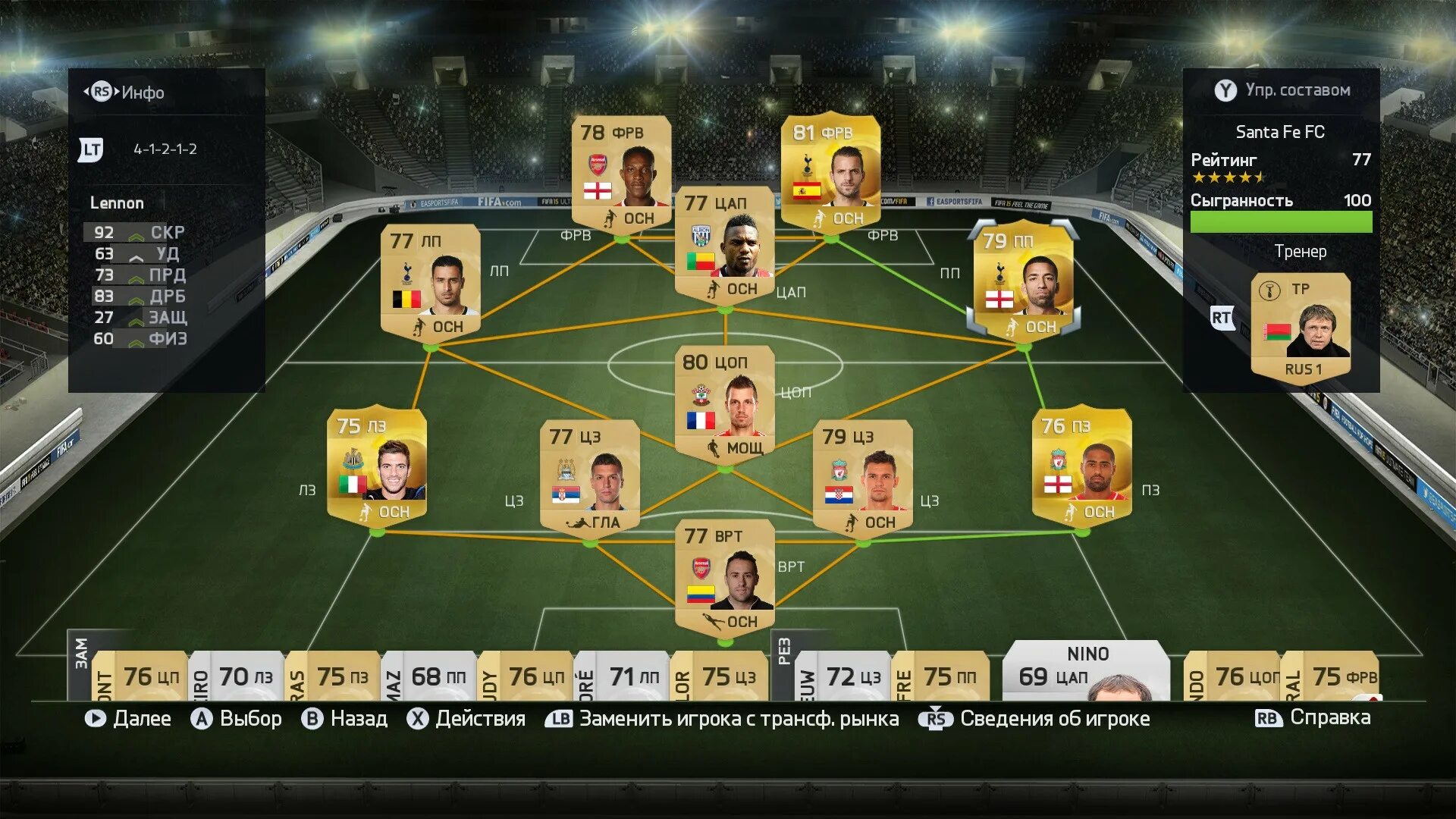 Fifa squad. FIFA 15 Ultimate Team. ФИФА 15 составы. Манданда ФИФА 15.