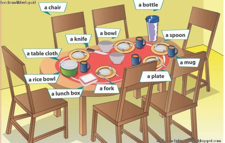 Dining room на русском. Dining Room Vocabulary. Dinning Room для детей на английском. Dining Room Vocabulary for Kids. Dining Room picture for Kids.