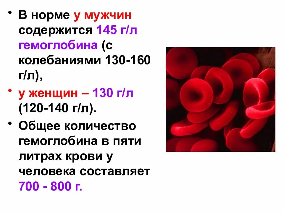 Сколько норма гемоглобина у мужчин