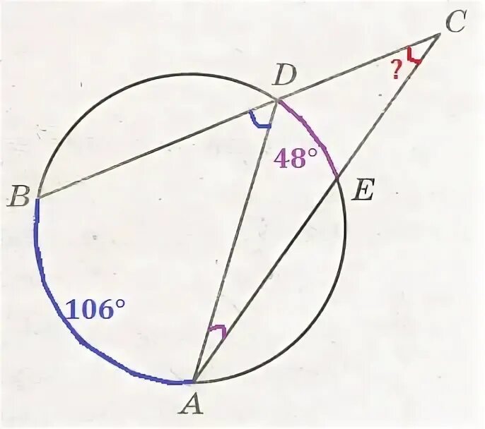 Градусная мера дуги АВ. Градусная мера дуги АВ окружности. Градусная мера дуги аб окружности не содержащей точек д равна 106. Градусная мера дуги 106.