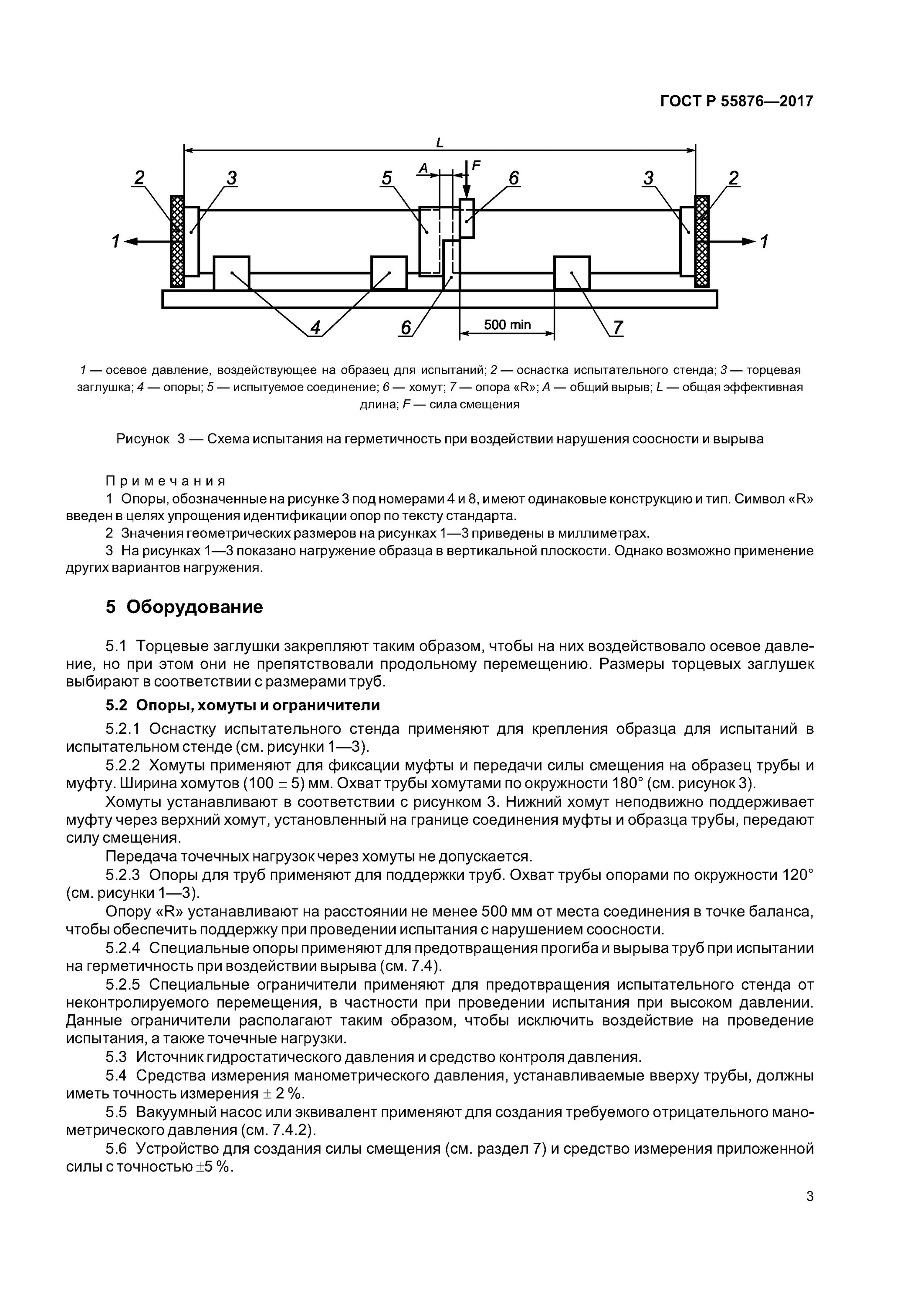 Заглушки для испытания на герметичность трубопроводов. Методика проведения испытаний на герметичность. Проверка герметичности трубопроводов. Испытание трубопровода на герметичность.