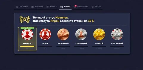 Вавада сколько время