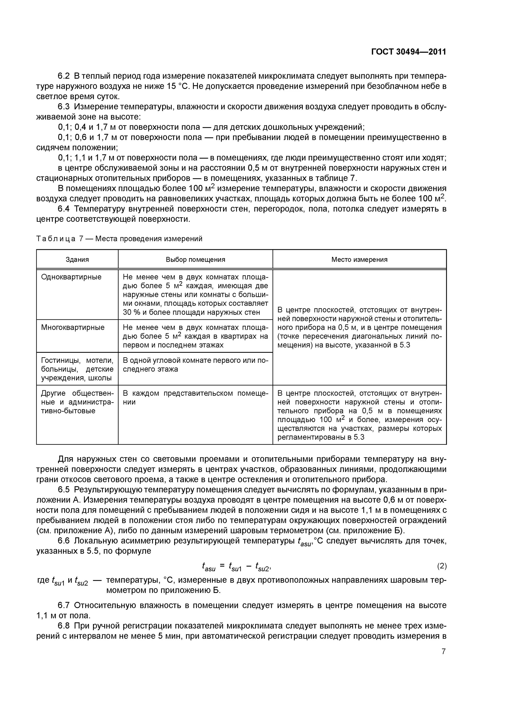 Гост воздуха в помещении