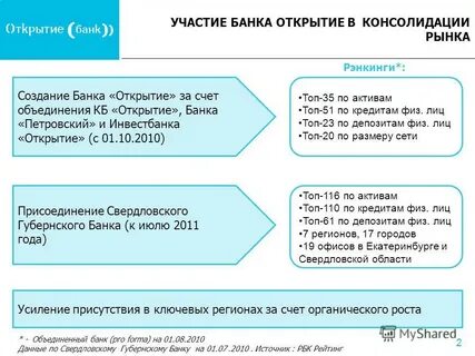 Почему банки объединяются