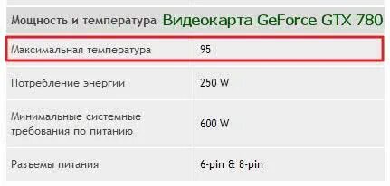 Температура видеокарты на рабочем столе windows 10