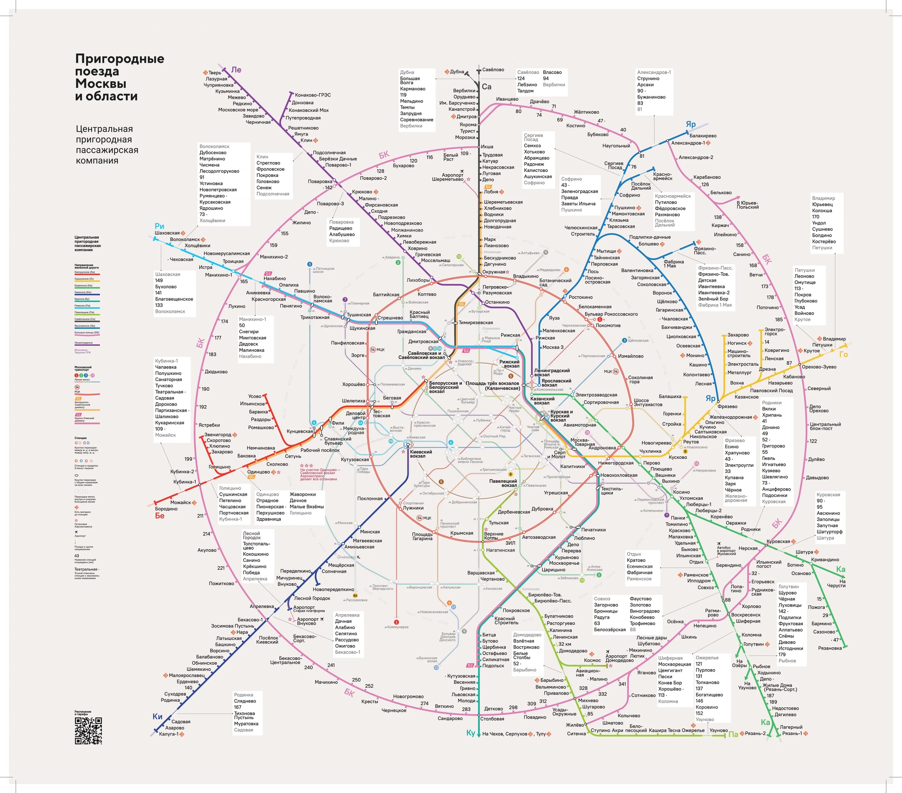 Схема электропоездов Москвы и Московской области. Карта пригородных электричек Москвы. Схема поездов Московской области. Схема железных дорог Московской области со станциями. Карта движения транспорта москвы