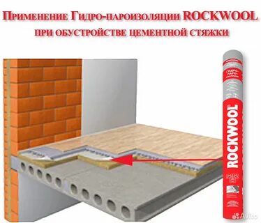 Пароизоляция роквул