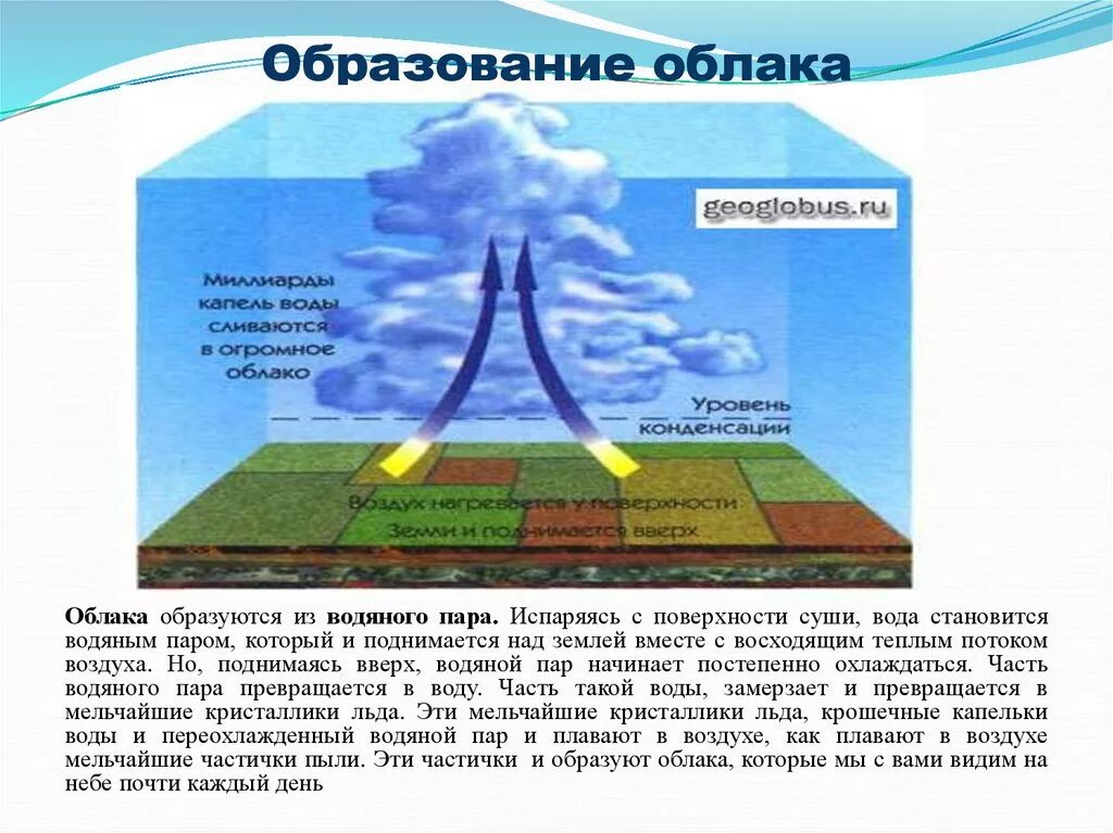 Облака образуются большей частью в