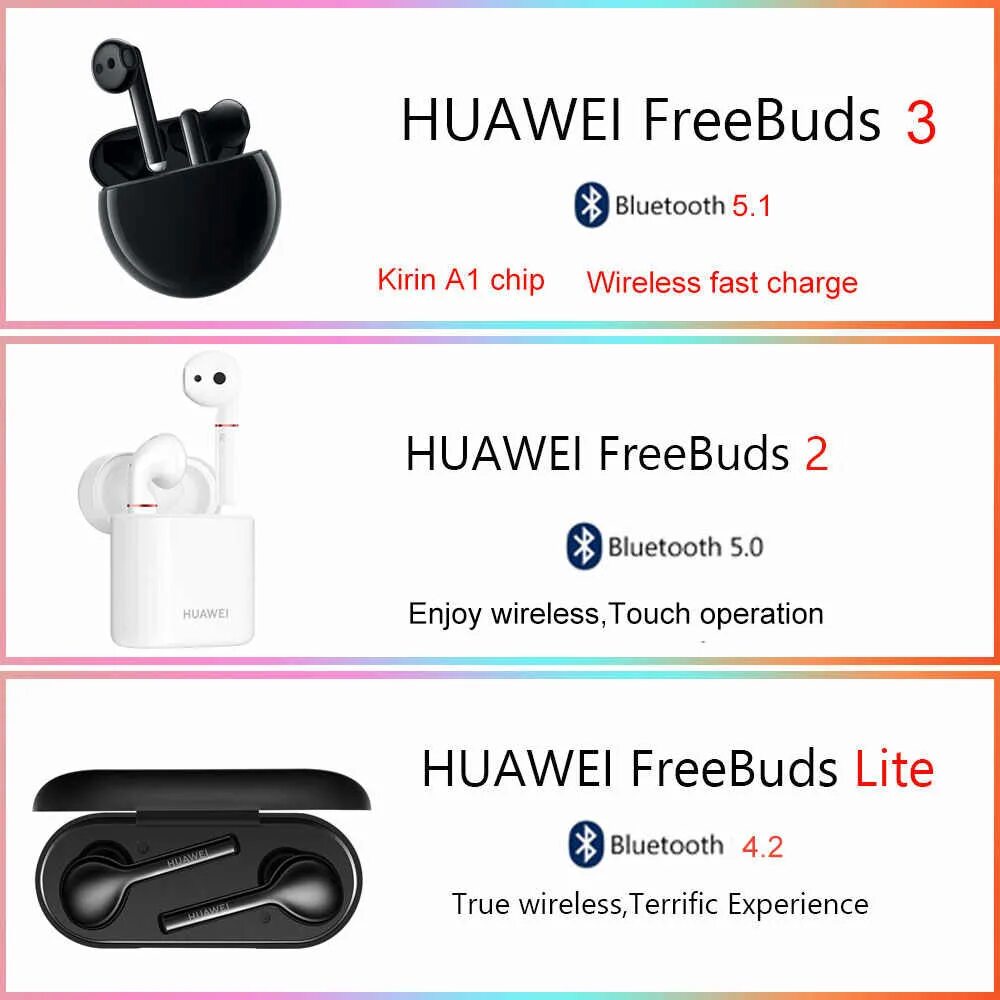 True wireless huawei freeclip. Наушники беспроводные хуавей freebuds 5i. наушники true wireless huawei freebuds 5 silver frost. наушники true wireless huawei freebuds lipstick (55035200). наушники true wireless huawei freebuds 5i голубые.