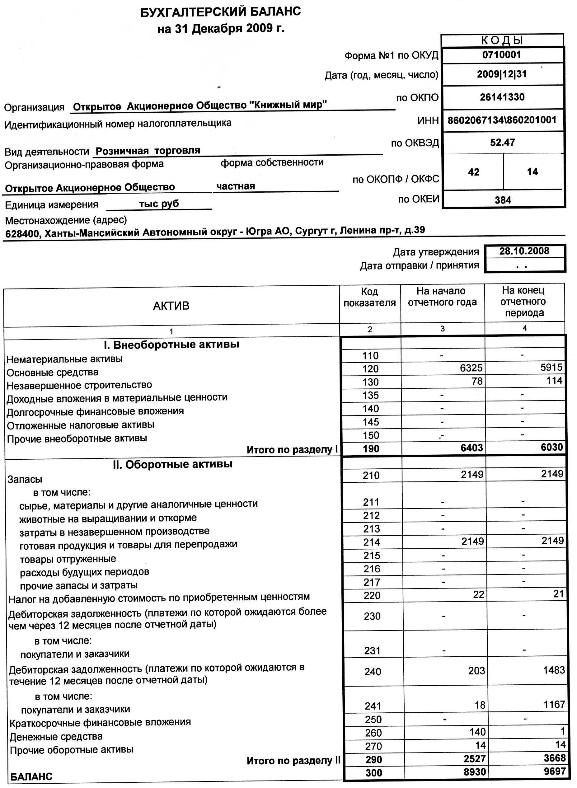 Бухгалтерский отчет форма 1. Бухгалтерский баланс компании форма 1. Баланс предприятия форма 1 и форма 2. Бух баланс форма 1 организации. Бухгалтерский баланс предприятия по форме 1.