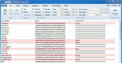 Ntlm hash