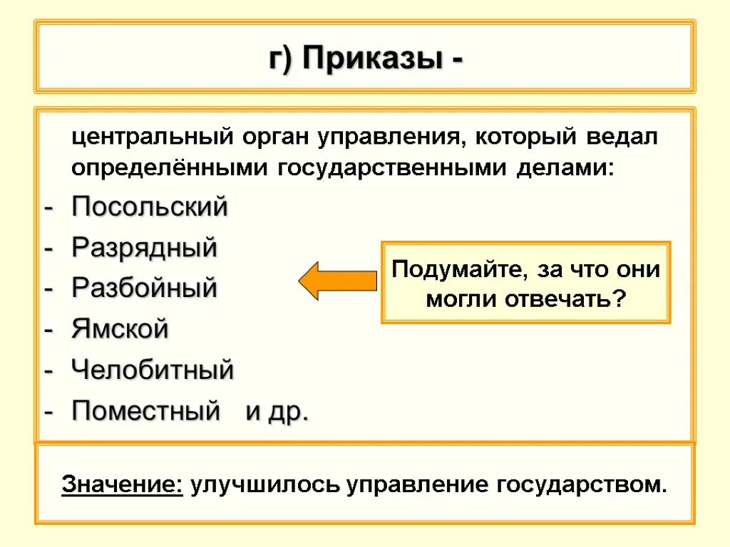 Приказами в россии называли. Приказы это в истории 7 класс. Приказы это в истории России. Приказы это в истории определение. Приказы это в истории России кратко.