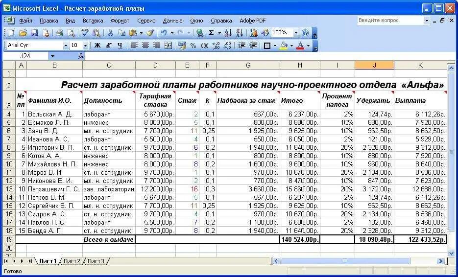 Начисления заработной платы работникам предприятия. Учет заработной платы в таблице эксель. Таблица по расчету заработной платы работников организации. Таблица эксель ЗП сотрудникам. Таблица excel заработная плата.