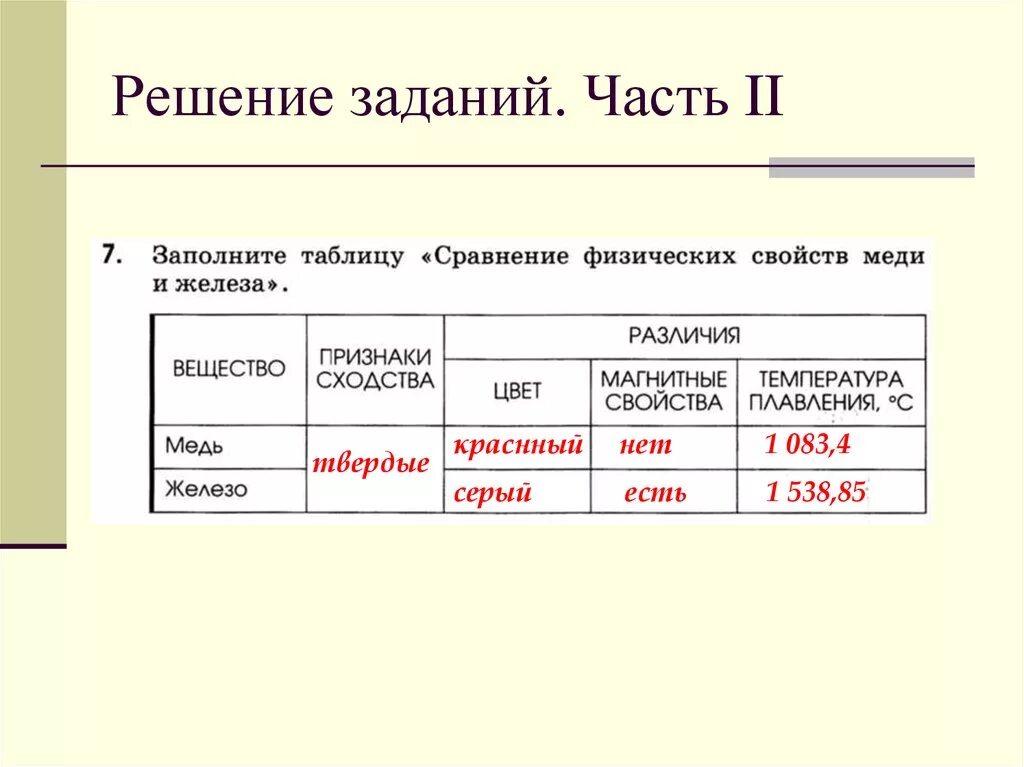 Заполните таблицу сходства и различия. Медь и железо СХРОДСТВА И разлмчи. Сходные свойства меди и железа. Признаки сходства меди и железа. Сравнение свойств железа и меди.