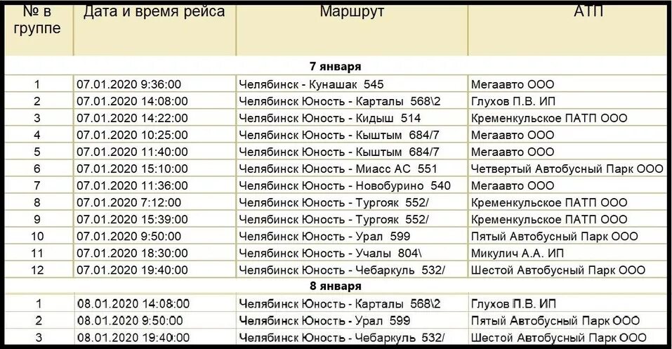 Купить билет южноуральск. Расписание автобусов Миасс Челябинск. Расписание автобусов Чебаркуль Челябинск. Расписание автобусов Чебаркуль. Автовокзал Челябинск расписание.