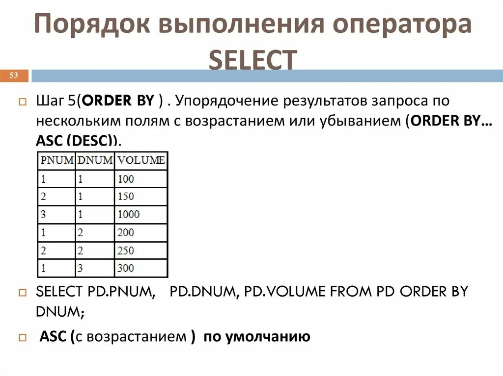 В каком порядке выполняется операция. Порядок выполнения операторов. Порядок операторов SQL. Порядок выполнения оператора select. Порядок SQL запроса.