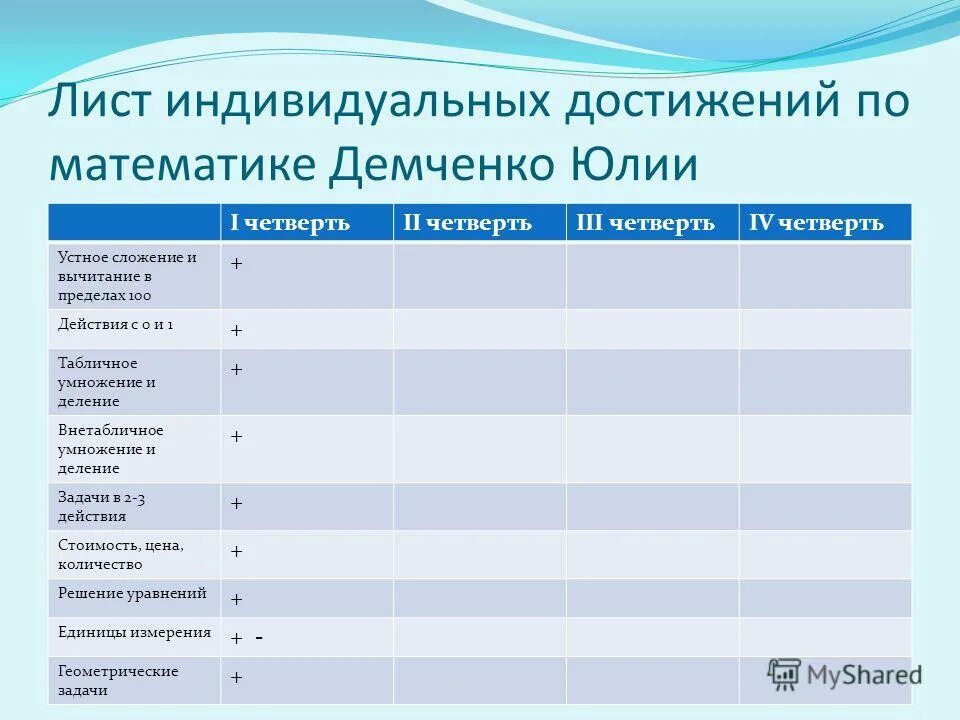 Максимальный балл при поступлении в аспирантуру. Перечень индивидуальных достижений. Документы подтверждающие индивидуальные достижения поступающего. Документы, подтверждающие результаты индивидуальных достижений. Перечень индивидуальных достижений.