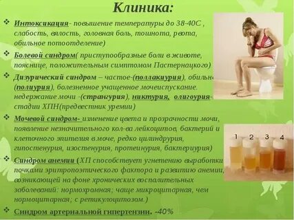 Боль в животе тошнота слабость головная боль