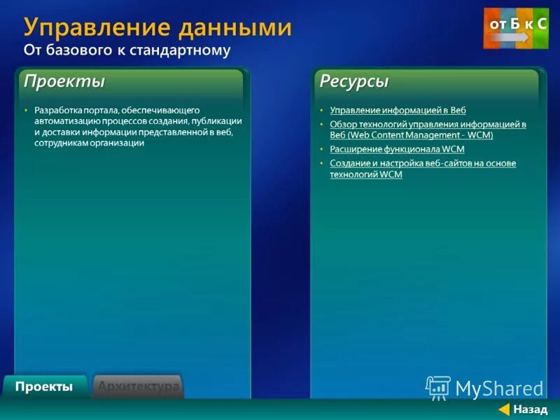 Учет системных ресурсов