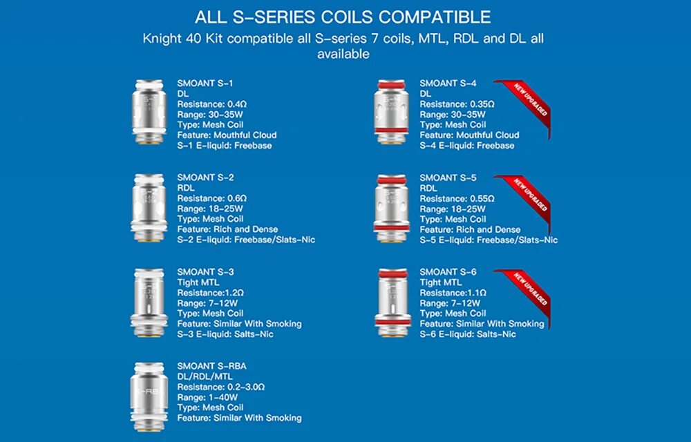 Сколько мл в баке кнайт. Knight 40 kit испаритель. smoant knight 40 испаритель. кнайт40 kit. картридж smoant knight 40.
